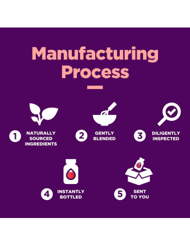 Gummies de Melatonina 5mg Phytoral - Suplemento para Dormir