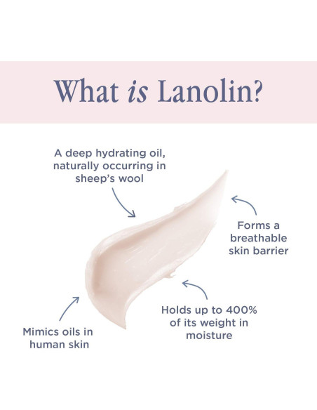 Lanolips 101 Balsamo Labial y Mascarilla Nocturna - Kit 2 Unidades Lanolips 101 Balsamo Labial y Mascarilla Nocturna - Kit 2 Unidades