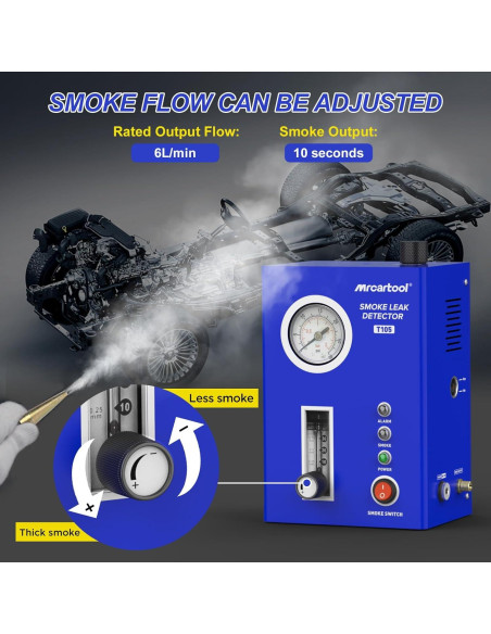 Probador de Fugas de Humo MR CARTOOL T105 12V DC con Manómetro