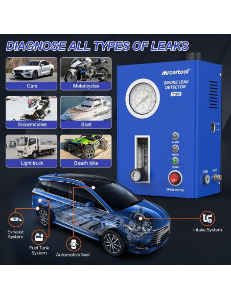 Probador de Fugas de Humo MR CARTOOL T105 12V DC con Manómetro