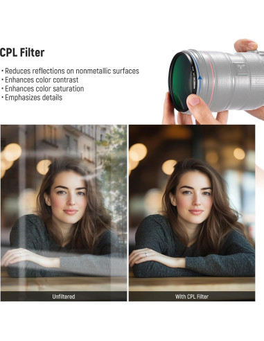Filtro de Lente UV/CPL/ND 37mm NEEWER con Estuche Duro