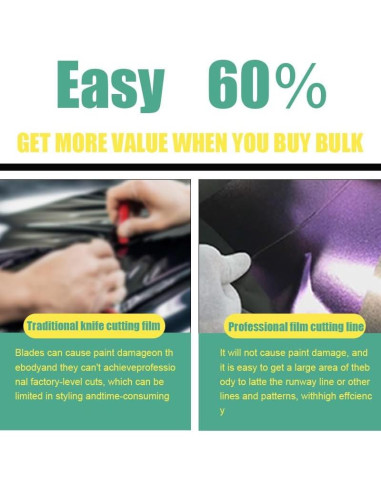 Cinta para Corte de Vinilo ZIMISI 5M Verde Sin Cuchilla