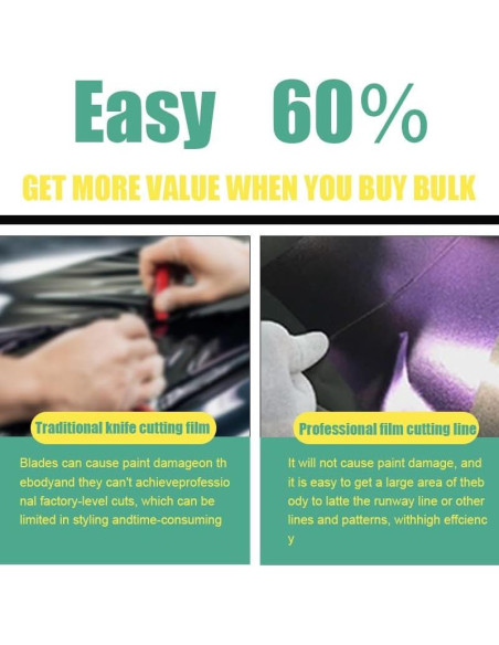 Cinta para Corte de Vinilo ZIMISI 5M Verde Sin Cuchilla