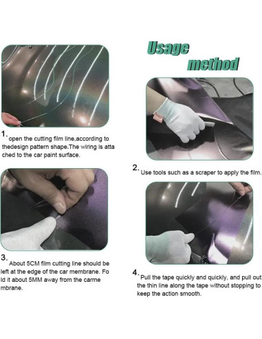 Cinta para Corte de Vinilo ZIMISI 5M Verde Sin Cuchilla