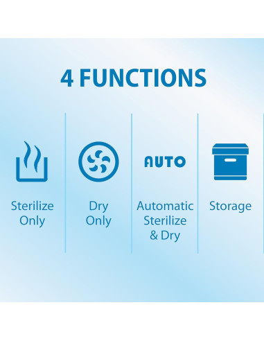 Esterilizador y Secador Dr. Brown 4 en 1 para Biberones