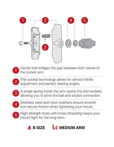 Brazo Doble RAM MOUNTS RAM-B-201U Ajustable 9.47 cm