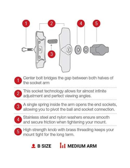 Brazo Doble RAM MOUNTS RAM-B-201U Ajustable 9.47 cm
