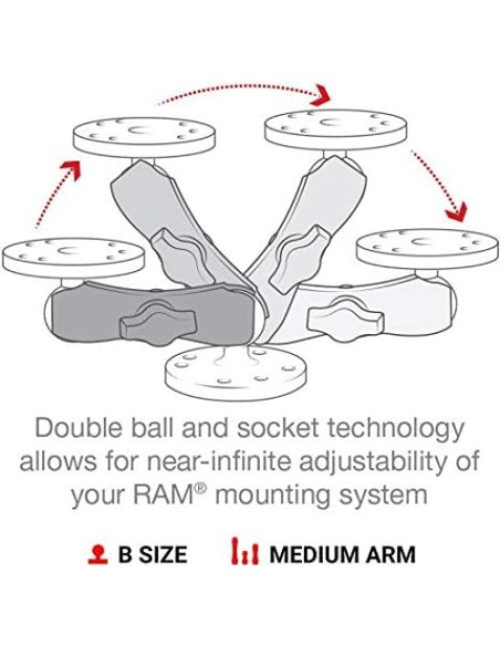 Brazo Doble RAM MOUNTS RAM-B-201U Ajustable 9.47 cm
