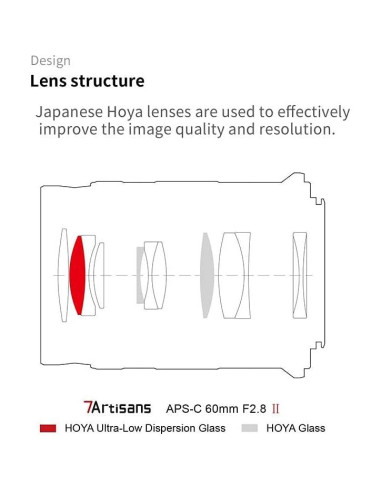 Lente Macro 60mm F2.8 7artisans para Fujifilm X - Enfoque Manual