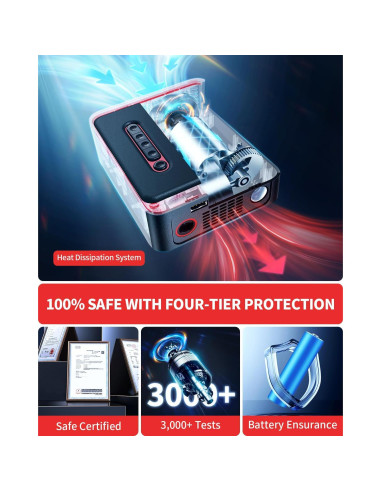 Bomba de Aire Portátil LASFIT CR1 150PSI Inflación Rápida