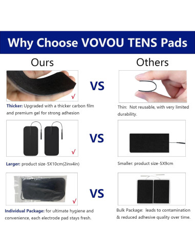 Almohadillas Electrodos TENS VOVOU 10 Pcs 5x10 cm Reutilizables