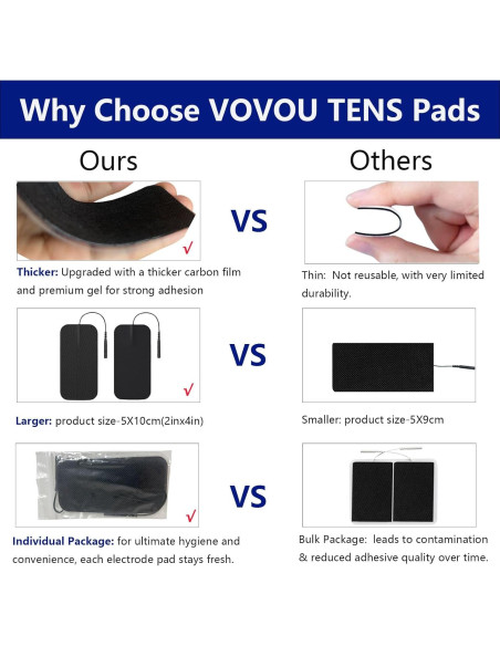 Almohadillas Electrodos TENS VOVOU 10 Pcs 5x10 cm Reutilizables