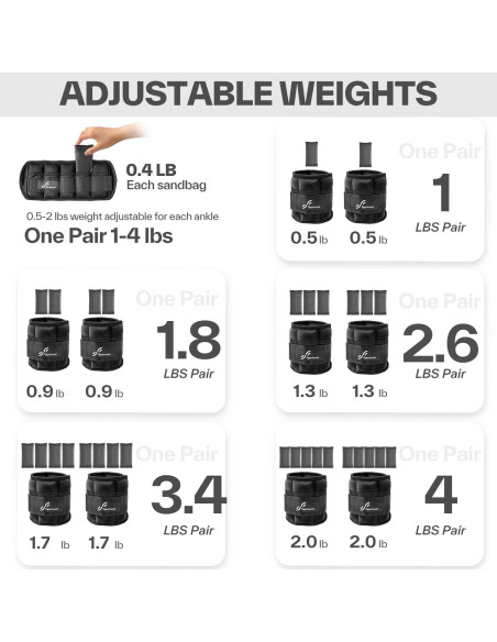 Pesas Ajustables para Tobillo Sportneer 1.8 kg Neopreno