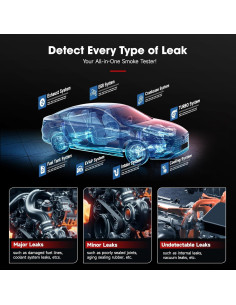 Máquina de Humo ANCEL L3000 con Manómetro Digital 2