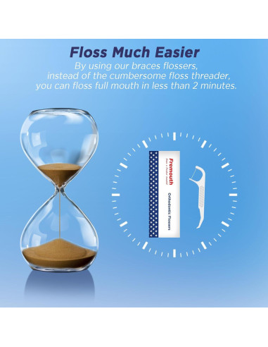 Hilo Dental Ortodóntico Fremouth DL75 - 75 Unidades Individuales