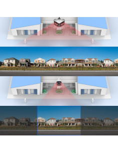 Cámara de Seguridad WiFi 4K Reidubo Doble Lente 165 IP66 2