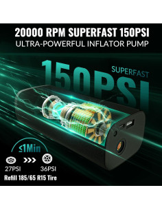 Compresor de Aire Prilotte P005 20000 mAh 150 PSI Portátil 2