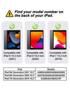 Funda Protectora BRAECNstock para iPad 10.2" 9na/8va/7ma Gen Azul 2