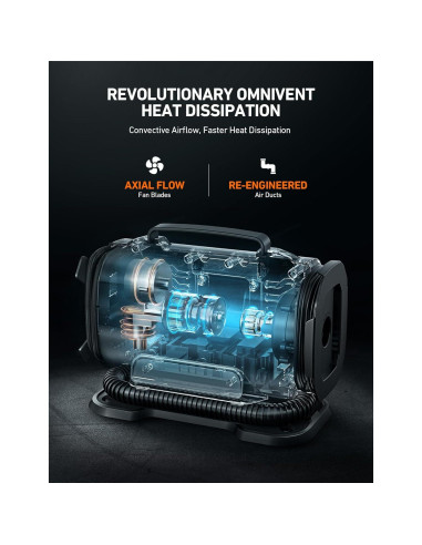 Compresor de Aire AstroAI 150 PSI 12V DC/110V AC Amarillo