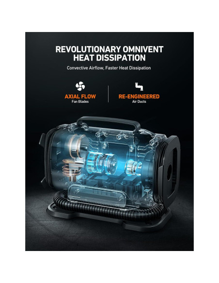 Compresor de Aire AstroAI 150 PSI 12V DC/110V AC Amarillo