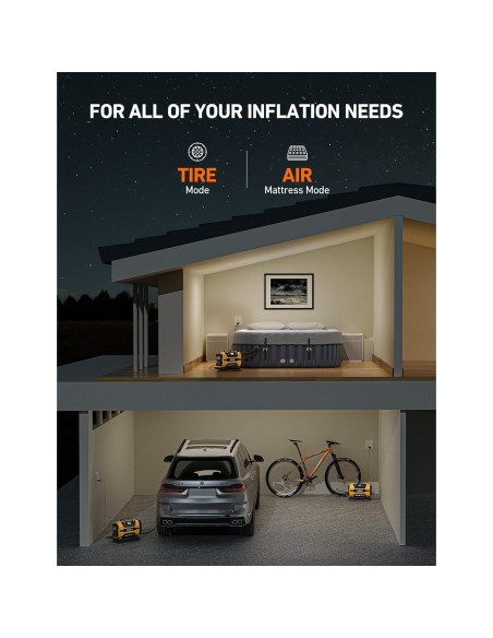 Compresor de Aire AstroAI 150 PSI 12V DC/110V AC Amarillo