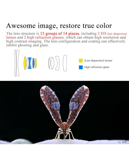 Lente Macro 60mm F2.8 2X 7artisans para Canon RF