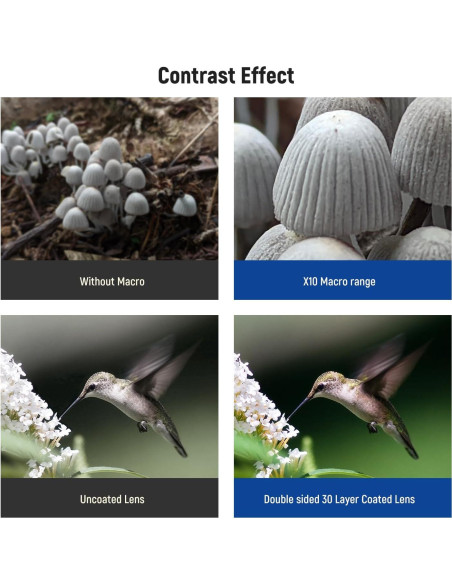 Lente Macro NEEWER 22mm con Adaptador para Cámaras Sony y Canon Lente Macro NEEWER 22mm con Adaptador para Cámaras Sony y Canon