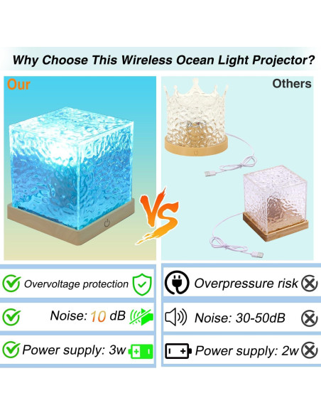 Proyector de Luz de Agua Baibaiba - Lámpara Oceánica 16 Modos