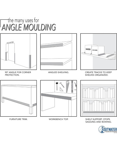 Moldura de Ángulo de Plástico Outwater 36" Negro Mate Paquete de 4
