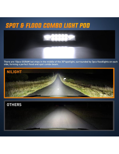 Nilight Pods LED 60W 15.24 cm Luz de Niebla para Off Road