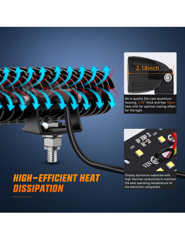 Nilight Pods LED 60W 15.24 cm Luz de Niebla para Off Road