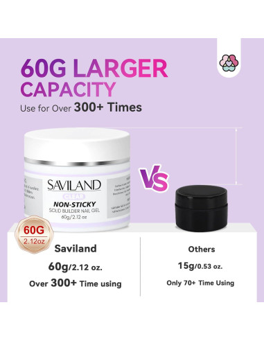 Gel Constructor Sólido para Uñas SAVILAND 60g 3D No Pegajoso