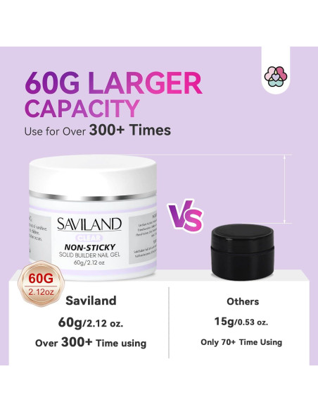 Gel Constructor Sólido para Uñas SAVILAND 60g 3D No Pegajoso