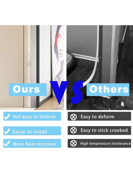 12 Protectores de Esquinas de Pared TRAIN2 ART 114.3 cm L 12 Protectores de Esquinas de Pared TRAIN2 ART 114.3 cm L