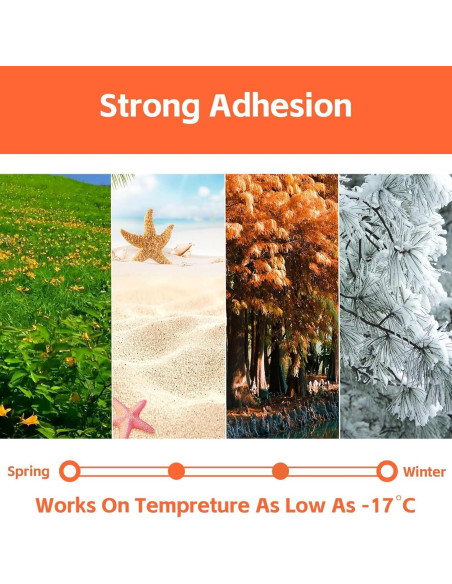 Cinta de Sellado de Ventanas Bruiefpap 5 cm x 10.06 m Transparente