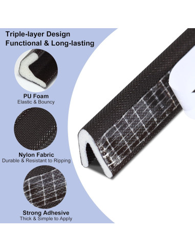 Burlete Autoadhesivo Coengwui 72m Negro Aislante Térmico