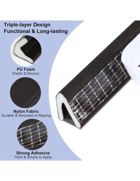 Burlete Autoadhesivo Coengwui 72m Negro Aislante Térmico