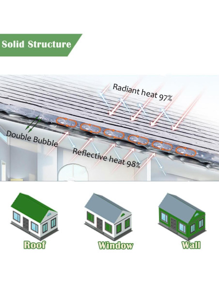 Aislamiento Reflectante Doble NewBeeclassic 6MM 60x305cm