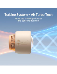 Ventilador de Cochecito JISULIFE Turbo Sin Aspas 4000mAh 2