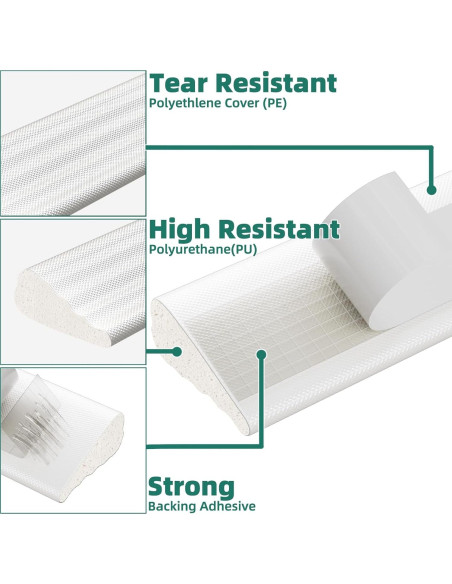 Burlete Aislante Vannesse 196" Blanco para Puertas y Ventanas