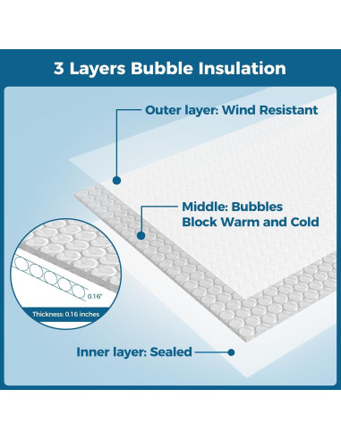 Cortina Aislante Térmica Augblinds 46x62 Pulgadas para Ventanas