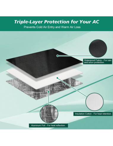 Cubierta Aislante para Aire Acondicionado NOMM 64.8x45.7cm