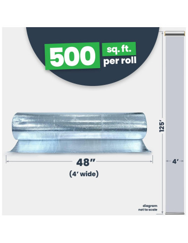 Rollo Aislamiento Burbuja EcoFoil 46.45 m 3.175mm Reflectante