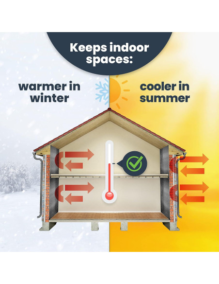 Rollo Aislamiento Burbuja EcoFoil 46.45 m 3.175mm Reflectante