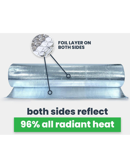 Rollo Aislamiento Burbuja EcoFoil 46.45 m 3.175mm Reflectante