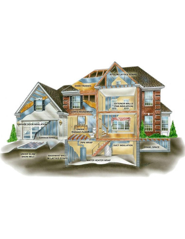 Barrera Radiante Reflectante Aislamiento Foil 1.22m x 38.1m NASA TECH