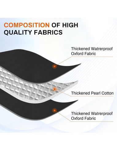 Cortina Blackout JUSTTOP para Ventana de RV 63.5x40.6cm