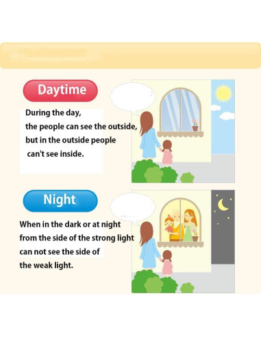 Película de Ventana HOHOFILM 45x200cm Espejo Privacidad Diurna