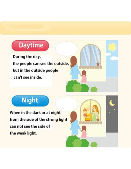 Película de Ventana HOHOFILM 45x200cm Espejo Privacidad Diurna