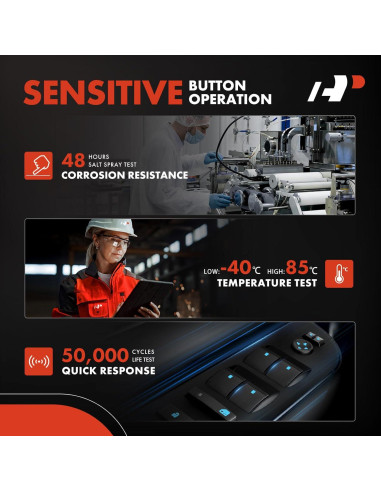 Interruptor de Ventana Eléctrica A-Premium para Dodge y Chrysler